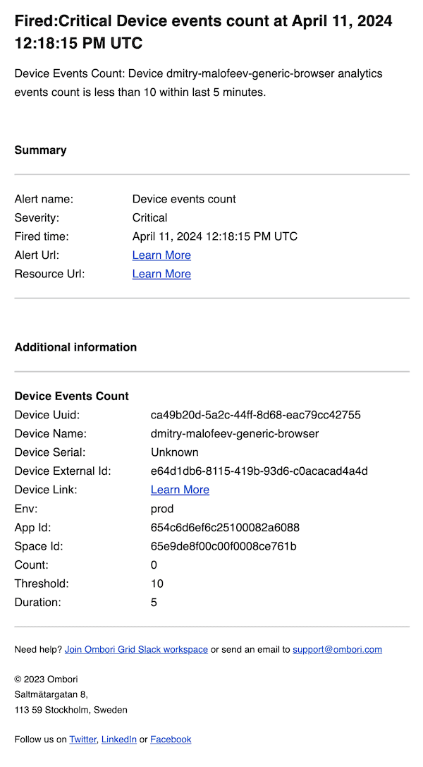 screen device analytics events count email notification payload